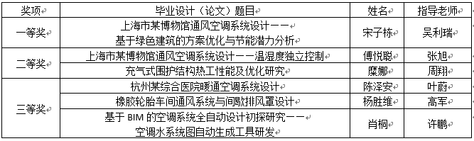 黄色漫画