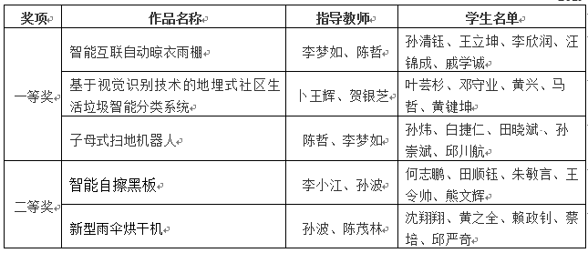 黄色漫画